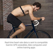 Load image into Gallery viewer, Garmin HRM-Dual Heart Rate Monitor